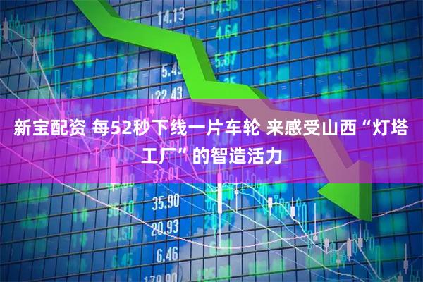 新宝配资 每52秒下线一片车轮 来感受山西“灯塔工厂”的智造活力